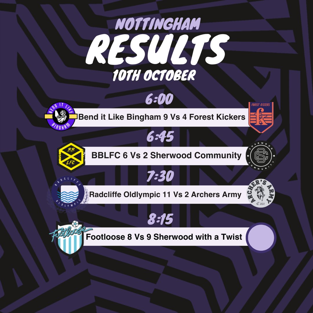 FemaleFootballFives tweet media