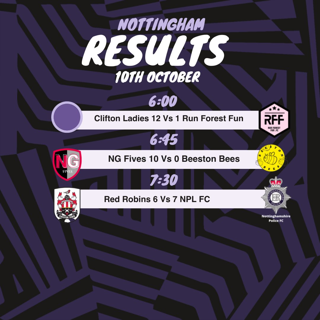 FemaleFootballFives tweet media