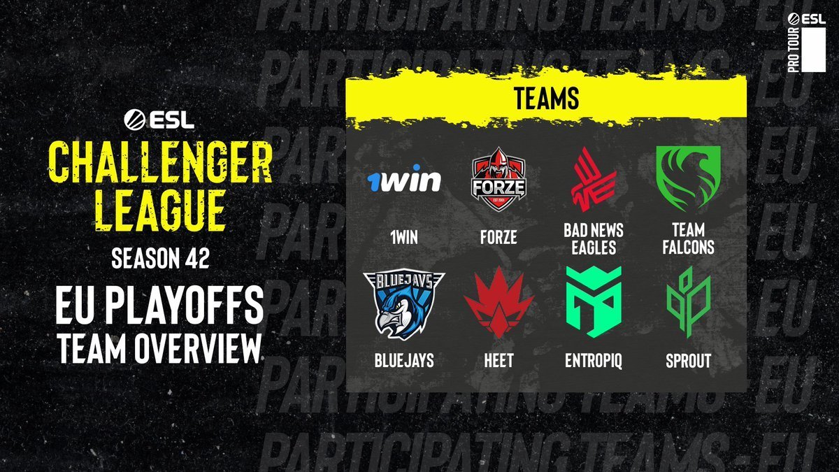 Congratulations to all teams qualified for the #ESLChallengerLeague Season 42 Europe Playoffs 🥳

<a href="/1winesports/">1w Team</a> 
<a href="/forzegg/">FORZE Esports</a> 
<a href="/_badnewseagles/">BAD NEWS EAGLES</a> 
<a href="/FalconsEsport/">Falcons Esports</a> 
<a href="/BLUEJAYS_Sports/">BLUEJAYS</a> 
<a href="/HEET_Gaming/">HEET</a> 
<a href="/Entropiqteam/">Entropiq</a> 
<a href="/sproutGG/">Sprout</a> 

Join us tomorrow as we kick things off at 19:00 CEST!