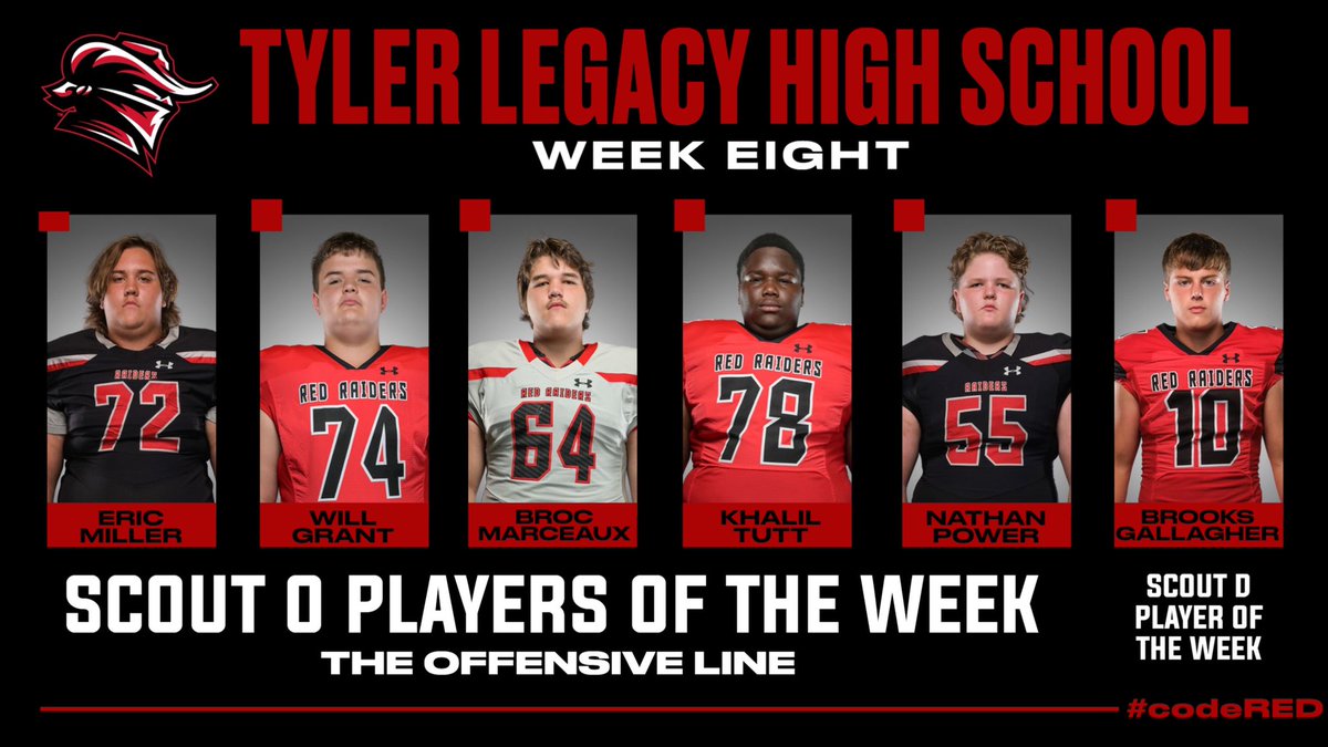 Tyler Legacy Red Raiders FB tweet media