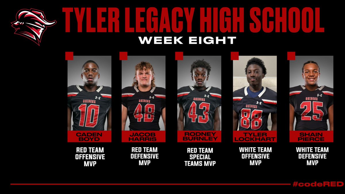 Tyler Legacy Red Raiders FB tweet media