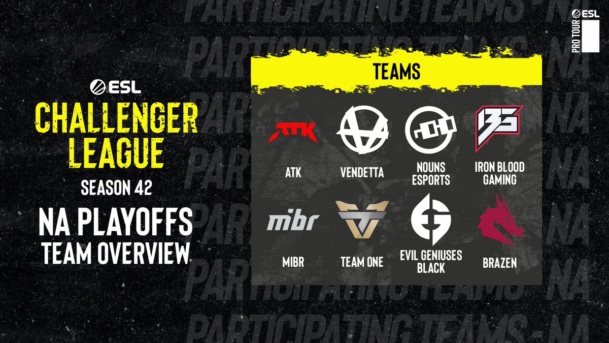 ESEA League (@esea) on Twitter photo Tomorrow we start the playoffs for #ESLChallengerLeague Season 42 in North America, here are all the teams that have qualified 👇
<a href="/ATKesportsGG/">ATK Esports</a>
Vendetta
<a href="/nounsesports/">NounsEsports</a>
@IronBloodGaming
<a href="/MIBR/">MADE IN BRAZIL.</a>
@teamoneesports
<a href="/EGCSGO/">Evil Geniuses CS</a>
@Brazen Tomorrow we start the playoffs for #ESLChallengerLeague Season 42 in North America, here are all the teams that have qualified 👇
<a href="/ATKesportsGG/">ATK Esports</a>
Vendetta
<a href="/nounsesports/">NounsEsports</a>
@IronBloodGaming
<a href="/MIBR/">MADE IN BRAZIL.</a>
@teamoneesports
<a href="/EGCSGO/">Evil Geniuses CS</a>
@Brazen