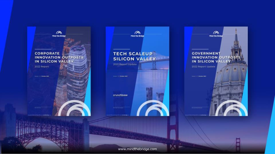 MindTheBridge's tweet photo. #SSUMMIT22 #SanFrancisco
Time now to unveil data from our last Reports:
✔️Corporate #Innovation Outposts in SV
✔️#Tech #Scaleup SV
✔️Government Innovation Outposts in SV
#SiliconValley is still THE PLACE TO BE.
Download them HERE for free! 👇🏻
https://t.co/UAUVBltomt https://t.co/Y55altoybn