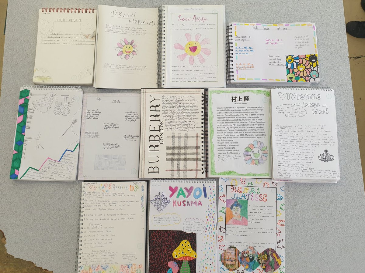 Miss Swanton on Twitter: "Impressive homework by 8DD looking into ...