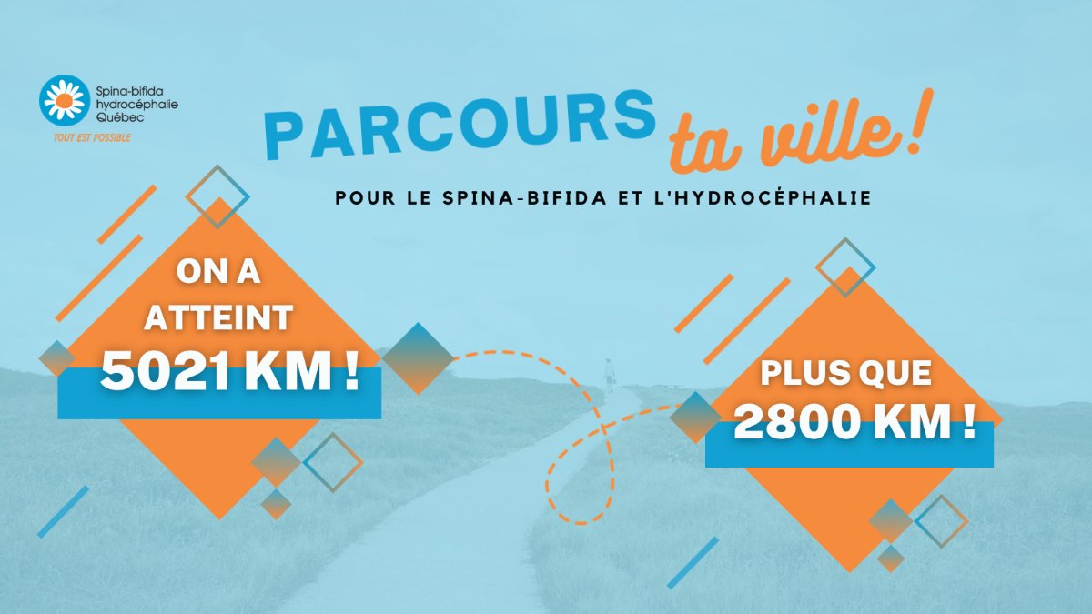 🎃 Que se passe-t-il en Octobre ? 👻 - mailchi.mp/c8533ee904be/q…