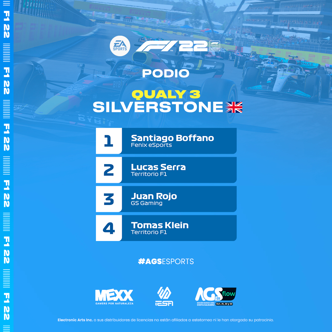 ¡LOS ÚLTIMOS CLASIFICADOS!🔥

Los cuatro mejores posicionados en la Qualy 3 ganaron un lugar en la <a href="/ArGameShow/">AGS 🎮🕹️</a> 2022🏆

¡Te esperamos en #AGSEsports! Este 21, 22 y 23 de octubre haremos rugir los motores🏁

<a href="/MexxplayOK/">MEXX PLAY</a>