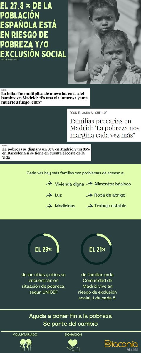 Actúa contra la pobreza!