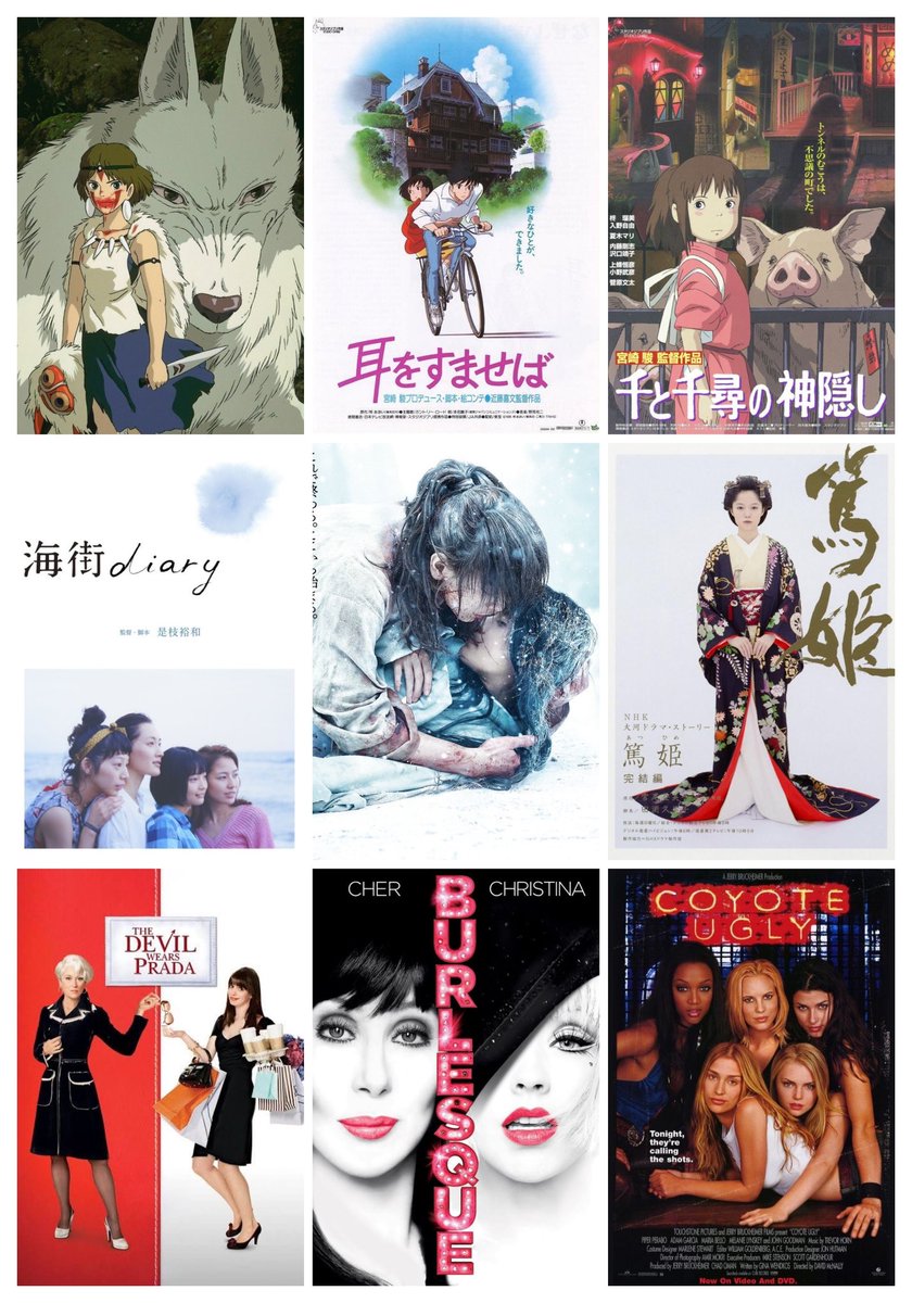 yureeca_'s tweet photo. 映画垢、作ってみました😊
感想、考察などなど同じ映画を好きな方、おすすめ映画のある方などなど、ぜひ仲良くしてください🙇‍♀️❤

#映画好きと繋がりたい 
#好きな映画10選 じゃちっとも足りない♡ https://t.co/UuEiyE9LHk
