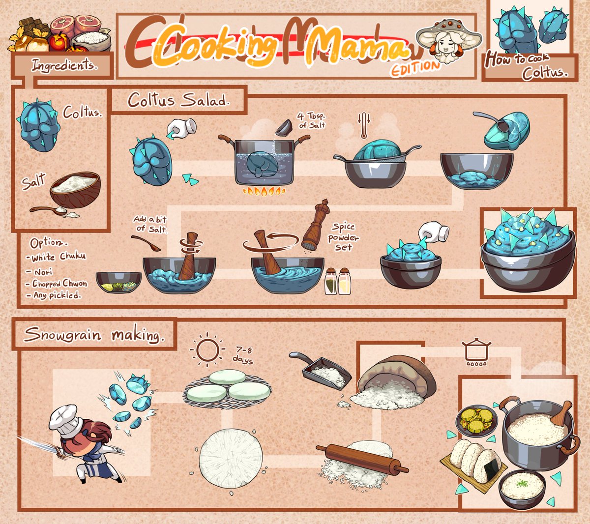 Qwie16's tweet photo. Coltus. The cactus plant that taste like the gourd family when it raw and become rice in avocado texture when it cooked. The spikes are eatable too, it just like thin slices cucumber.
#Cloud_Meadow #game_recipe #fanart https://t.co/SSicFW8rsQ
