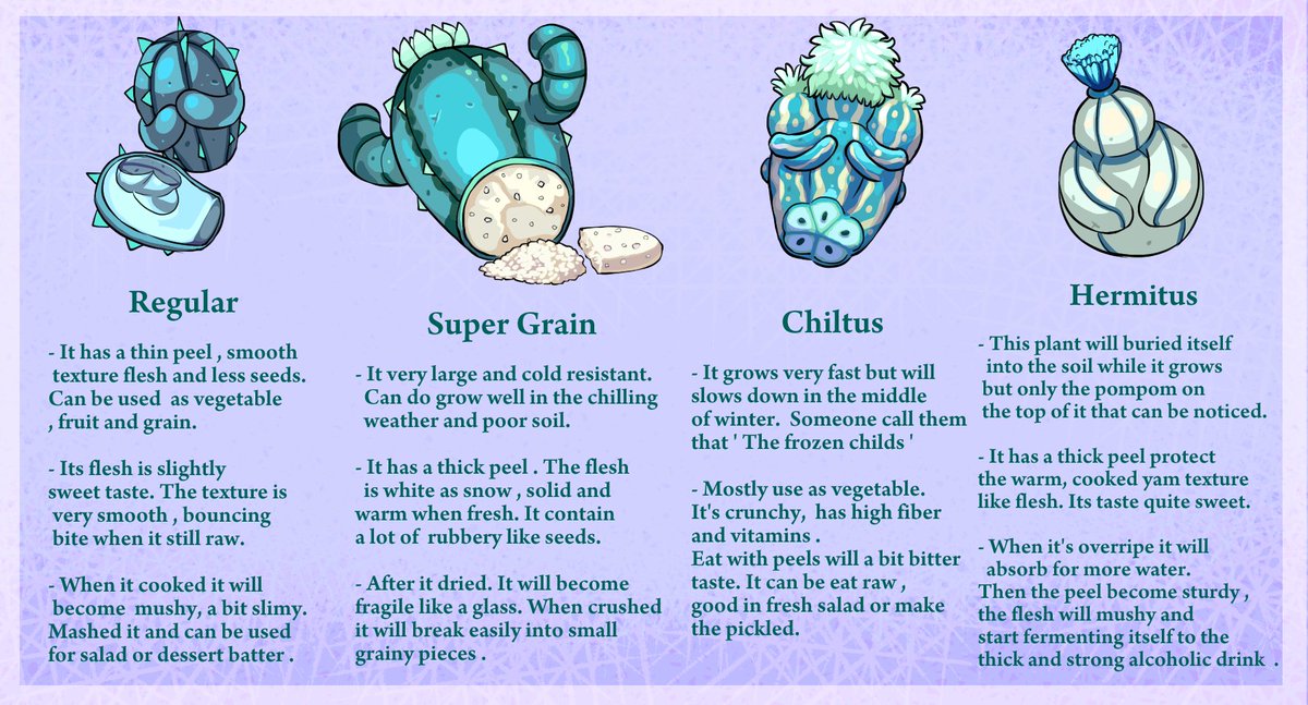 Qwie16's tweet photo. Coltus. The cactus plant that taste like the gourd family when it raw and become rice in avocado texture when it cooked. The spikes are eatable too, it just like thin slices cucumber.
#Cloud_Meadow #game_recipe #fanart https://t.co/SSicFW8rsQ