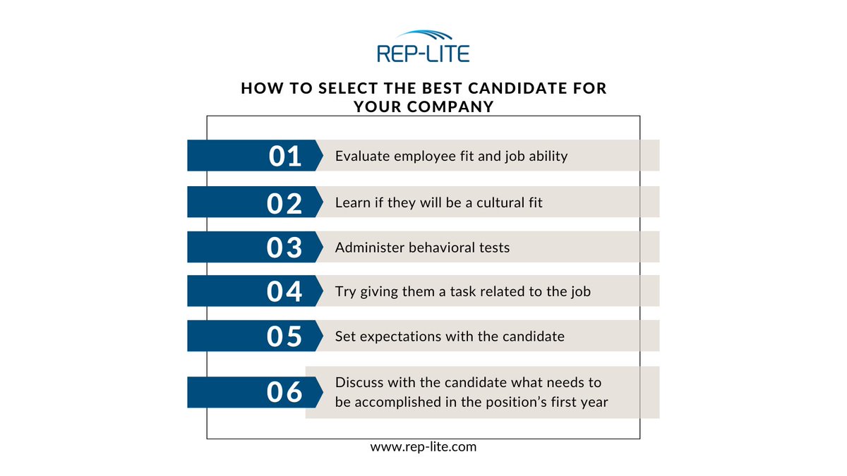 rep_lite's tweet image. The abovementioned are some ways to make sure you select the right fit for the position at your company. Read more about this topic in the News section of our website at bit.ly/3TceBI4

#replite #medicalstaffingsolutions #healthcarestaffingsolutions