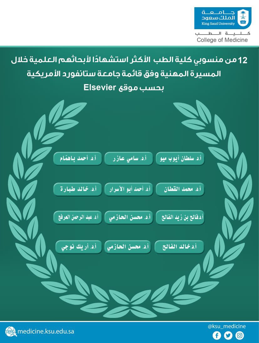 _KSU's tweet photo. تفخر #جامعة_الملك_سعود بمنسوبيها من كلية الطب الباحثين المتميزين الأكثر استشهادًا في الأبحاث العلمية وفق قائمة ستانفورد الأمريكية في موقع Elsevier.

#جامعة_الملك_سعود https://t.co/jaD0ubxbgP
