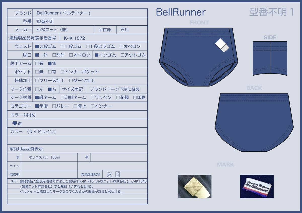 Bloomer_labo's tweet photo. #ブルマー百科 #Bellrunner #ブルマ #ブルマー
石川県の小松系ブルマ
小松さんは学販レオタードでは有名なメーカーですね。
保育や体育のコースがある学校の指定レオタードは小松さんが多いです。
以前、ブルマとほぼ同じ紺色生地のレオタードを見た事があったんですが・・・なかなかいい物ですよ。 https://t.co/8N18jVil4G