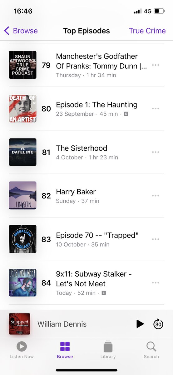 Thank you to everyone who has listened to the episode about Harry Baker this weekend and got it so far up in the top episode list! I feel really close to his case having researched it and would love for more people to hear about it. 
You can listen here: linktr.ee/TheUnseenPodca…