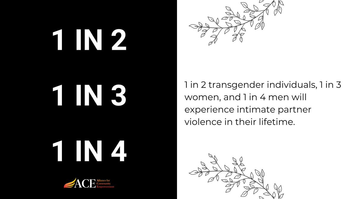 ACE: YouthBuild / SECTOR / GRYD / Parenting tweet media