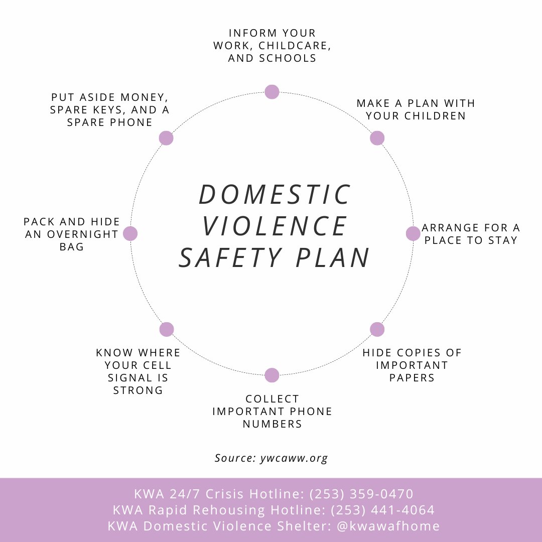 KWACares's tweet photo. A safety plan is a set of actions that can help lower your risk of being hurt by your partner (Source: https://t.co/JsRIEbMFio). You can start creating a personalized safety plan here or with the https://t.co/MuCiPrG6iJ link in our bio: https://t.co/1ZskVUjzK4 https://t.co/8Z519WJwCp