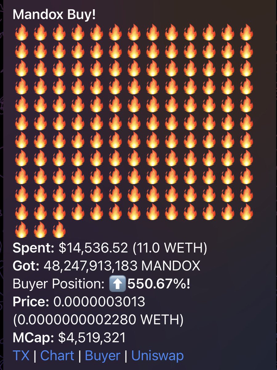 OfficialMandox's tweet photo. π https://t.co/YQ2k35hDLE