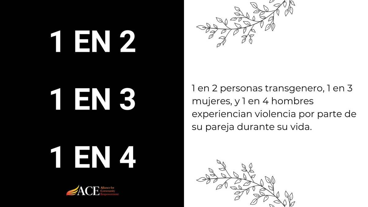 ACE: YouthBuild / SECTOR / GRYD / Parenting tweet media