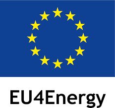 In #Georgia for attending the EU4Energy discussions. #Energy #security & #efficiency are globally becoming more priority.  #Azerbaijan is a single new alternative for #EU for energy diversification. #energyefficency #renewable #gasprices #Security #crises #green #economy