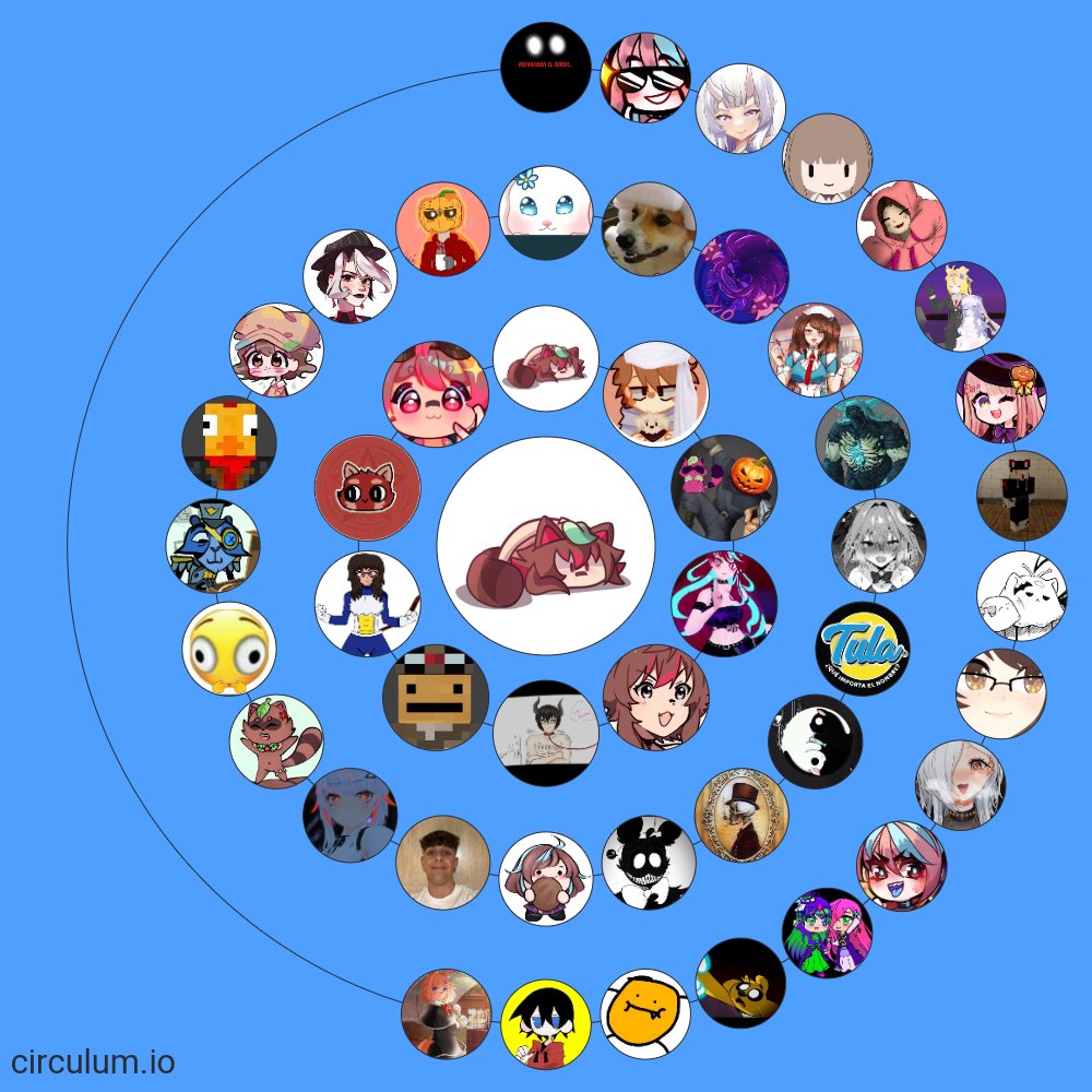 expli_'s tweet photo. Ec creado mi cirCULO has retuit si vez (@mcorteslogistic @PANCHITO117XD @emikukis_neon @Raakkun @STojtli @DerekJ817 @KanagoVt @ahffjHcrkv @Clipeo_a_Rakkun) on https://t.co/SGtM7vOR0a