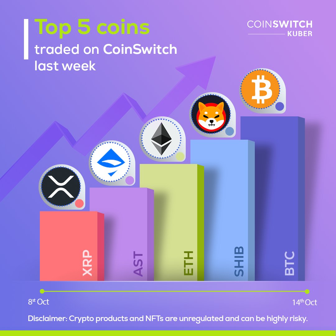 Vision251533969's tweet photo. @WazirXIndia @Shibtoken https://t.co/7DE0M493B6