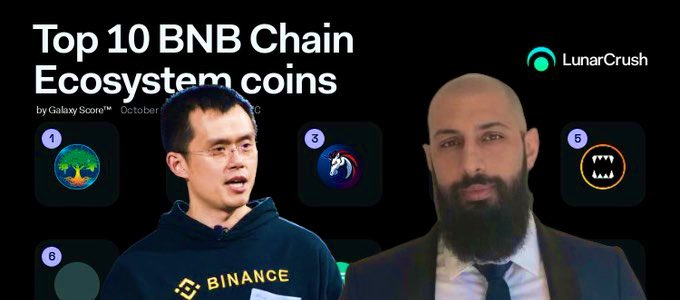 RanchSol's tweet image. #BNB Creator - #BNb King #1 #binance #czbinance #BNBChain #bnbburn #BinanceNFT #safemoonfamily #BabyDoge #GroveToken #GroveKeeper #Crypto #cryptocurrency #Bitcoin