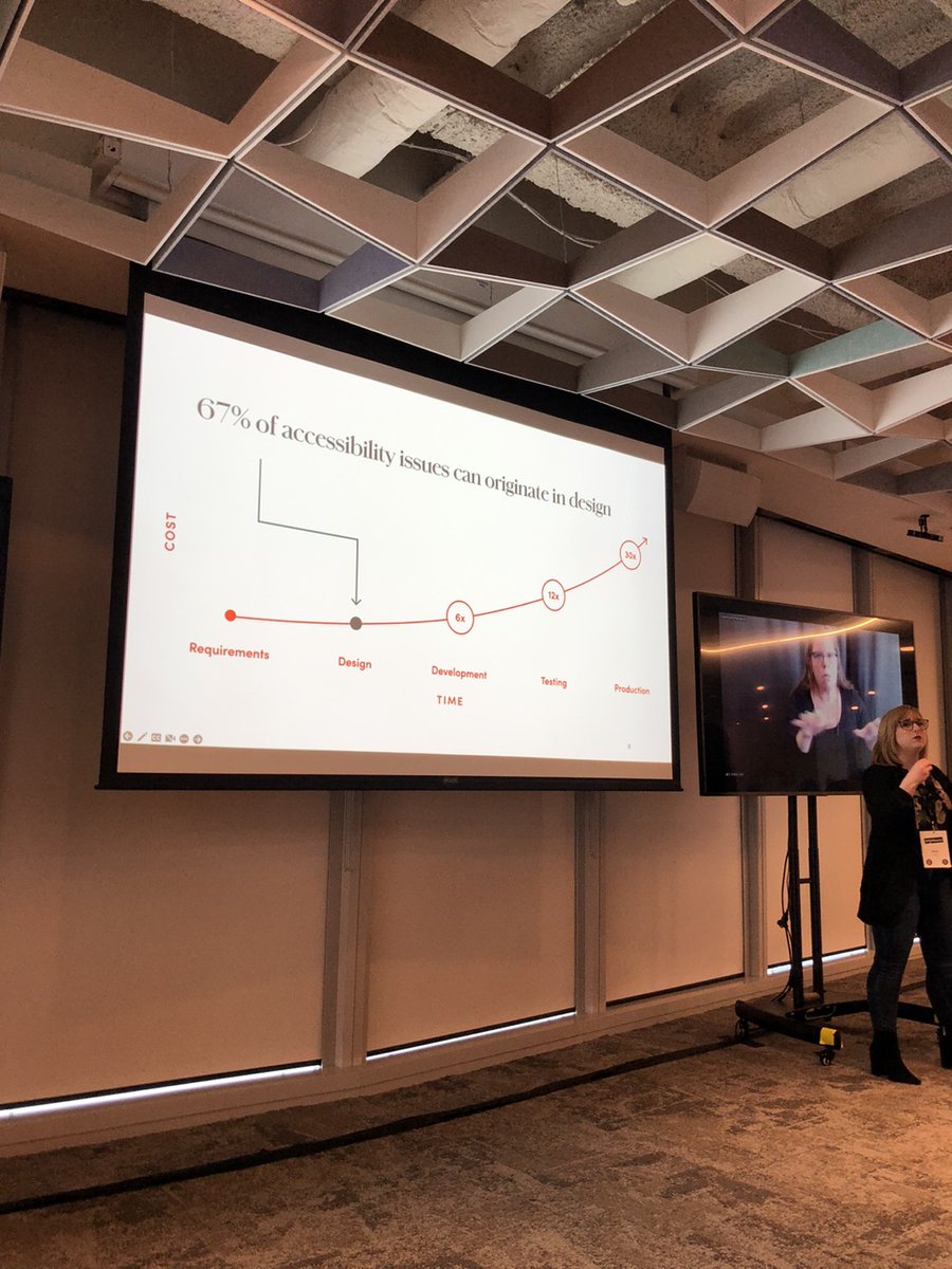 3/3 “If you don’t train your designers in accessibility, annotations are useless. So, train your designers for goodness' sake!” @annaecook. See how Upskill gets this done: makeitfable.com/fable-upskill-… #a11yTO  #a11yTOconf