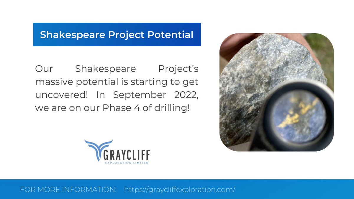 GraycliffExplor's tweet photo. Our Shakespeare Project’s huge potential is starting to get uncovered! Limited historical #exploration was carried out until 2014, when a new strategy was tested. As of Sept. 2022, $GRAY is on our Phase 4 of drilling! Learn more: https://t.co/JSB9DJ3dzO https://t.co/MRpxPQZaP5