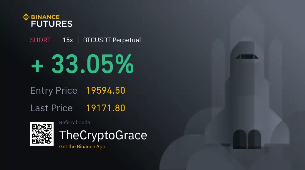 thecryptograce's tweet image. Imagine if I just had $500, return would be around 10k. 😂 #lowmargin