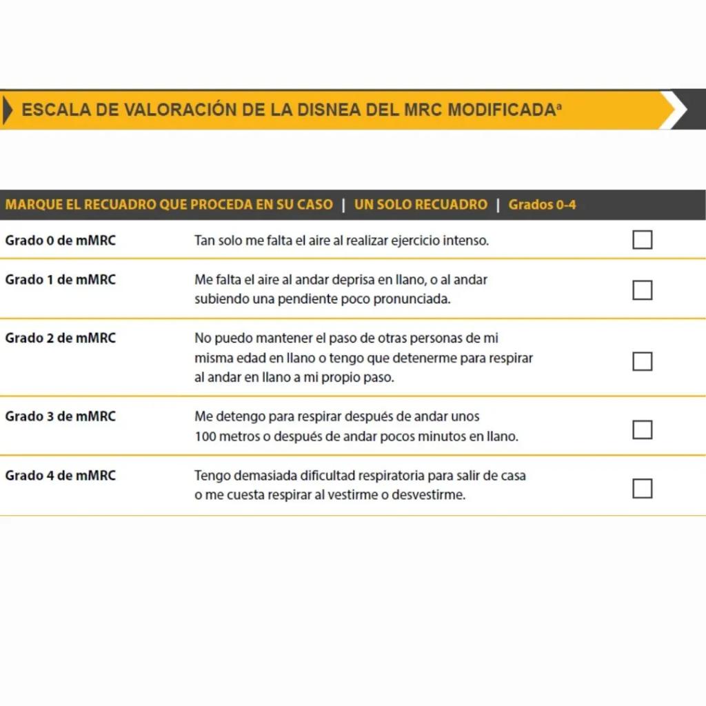 MedicoGuayas's tweet photo. #MedicalAdvice

El COMEPROG mediante su equipo académico les presenta la Guía GOLD 2022 para diagnóstico, manejo y prevención de la EPOC. P2/3

#Neumologia
#Epoc
#Medicina
#Salud
#Respiratorio https://t.co/64GPtJIxTo