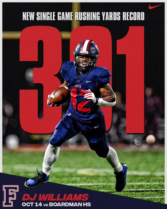 Fitch Football tweet media