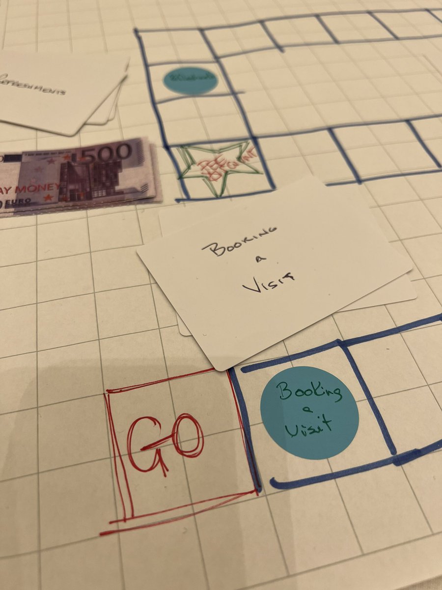 sasathaz's tweet photo. Gamification of the Admissions process - an exercise in experience design. Certainly a different way of thinking about marketing and admissions! Shifting perspectives #yellowcar @FutureFacingMA #FFMA22 https://t.co/x7DPW6o7yG