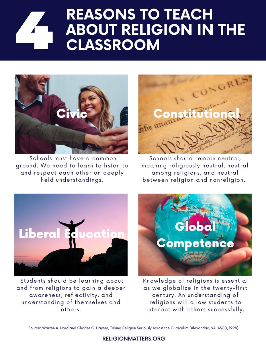 ReligionMatter5's tweet image. In case you did not get up early for my session presentation at the #TXCSS2022 conference, here are some of the key items. Click @Bitly link to these and more. bit.ly/TXCSS22DLs