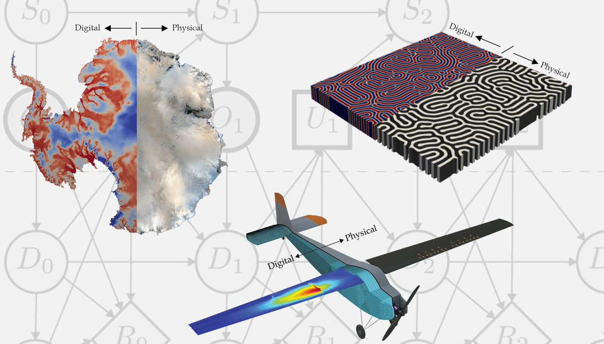 DOE Office of Science (@doescience) on Twitter photo Ever wish you had a digital version of a physical object? A center led by <a href="/UTAustin/">UT Austin</a> w/<a href="/MIT/">Massachusetts Institute of Technology (MIT)</a>, <a href="/argonne/">Argonne National Lab</a>, <a href="/BrookhavenLab/">Brookhaven Lab</a> & <a href="/SandiaLabs/">Sandia National Labs</a> focuses on 'digital twins.' These representations can improve a variety of things, from semiconductors to climate models: oden.utexas.edu/news-and-event… Ever wish you had a digital version of a physical object? A center led by <a href="/UTAustin/">UT Austin</a> w/<a href="/MIT/">Massachusetts Institute of Technology (MIT)</a>, <a href="/argonne/">Argonne National Lab</a>, <a href="/BrookhavenLab/">Brookhaven Lab</a> & <a href="/SandiaLabs/">Sandia National Labs</a> focuses on 'digital twins.' These representations can improve a variety of things, from semiconductors to climate models: oden.utexas.edu/news-and-event…