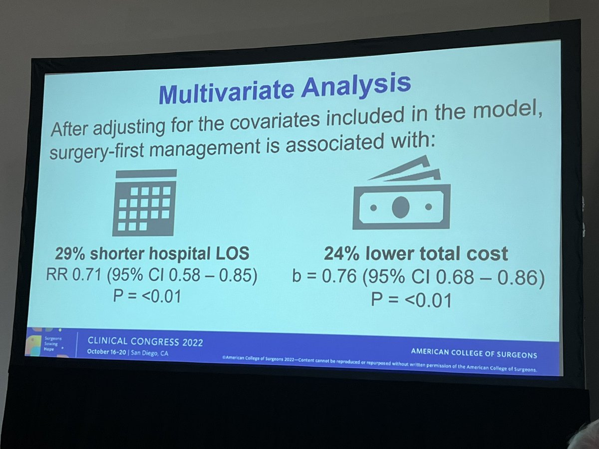 Mike Wandling (@m_wandling) on Twitter photo Congrats <a href="/shahofsurgery/">Shah Dodwad, DO, MSc</a> on a great presentation on the benefits of heading straight to the OR for LC+IOC in intermediate risk choledocholithiasis at the #ACSCC22 <a href="/UTHealthACS/">UTHealthACS</a> <a href="/UTHealthSurg/">UTHealth Surgery</a> <a href="/AmCollSurgeons/">American College of Surgeons</a> Congrats <a href="/shahofsurgery/">Shah Dodwad, DO, MSc</a> on a great presentation on the benefits of heading straight to the OR for LC+IOC in intermediate risk choledocholithiasis at the #ACSCC22 <a href="/UTHealthACS/">UTHealthACS</a> <a href="/UTHealthSurg/">UTHealth Surgery</a> <a href="/AmCollSurgeons/">American College of Surgeons</a>