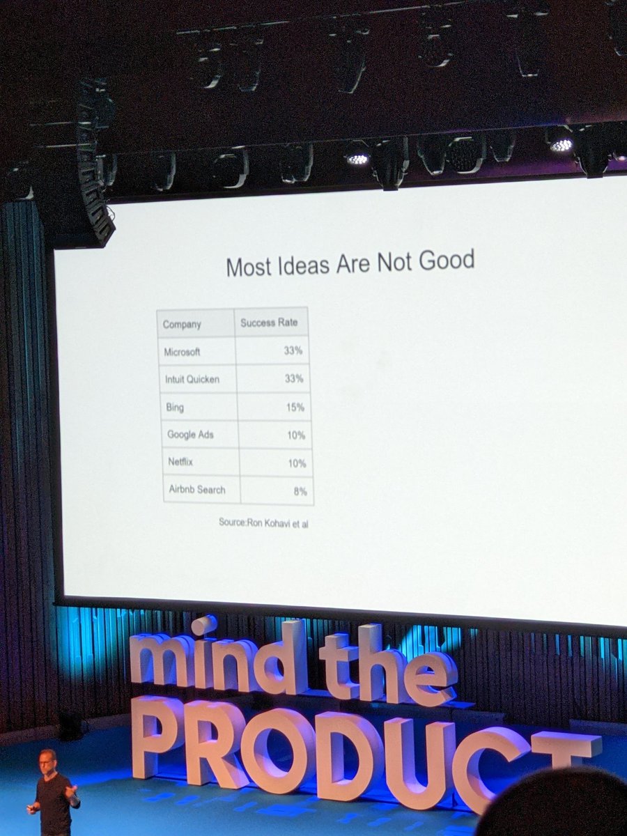 LBradshaw28's tweet photo. Decisions are hard and ensuring teams consistently make good decisions is even harder. A selection of "furiously nodding head" moments from #mtpcon on Friday. https://t.co/Er3XThcAKu