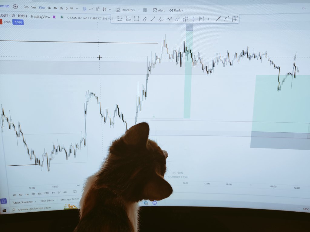 tradingview's tweet photo. https://t.co/aHpXe8NSm5