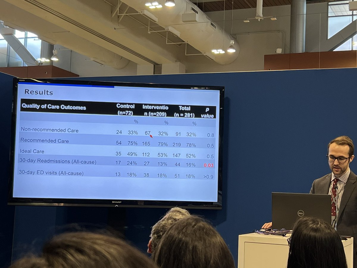 V. G. Press (@vgpress13) on Twitter photo Great rapid fire talk by <a href="/NathanNowalk/">Nathan Nowalk</a> on our #COPD readmission reduction program which led to reduced readmissions not explained by improved #AECOPD inpatient care⦠future work evaluating if reductions due to care transition interventions Great rapid fire talk by <a href="/NathanNowalk/">Nathan Nowalk</a> on our #COPD readmission reduction program which led to reduced readmissions not explained by improved #AECOPD inpatient care⦠future work evaluating if reductions due to care transition interventions