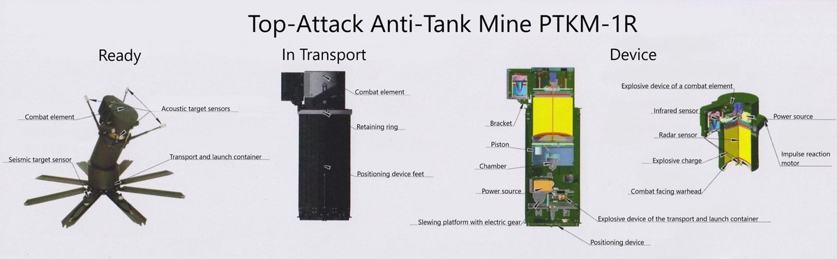SenftPatrick's tweet photo. 🇷🇺⚡🇺🇦
A fascinating video of a #Russian PTKM-1R Top-attack mine that has fired it's #submunition.
These mines have made their combat debut in the #UkraineWar and this is the first I've seen that has engaged a target in #Ukraine.
A picture showing the PTKM-1R's components 👇 https://t.co/RLgv1DrtHU