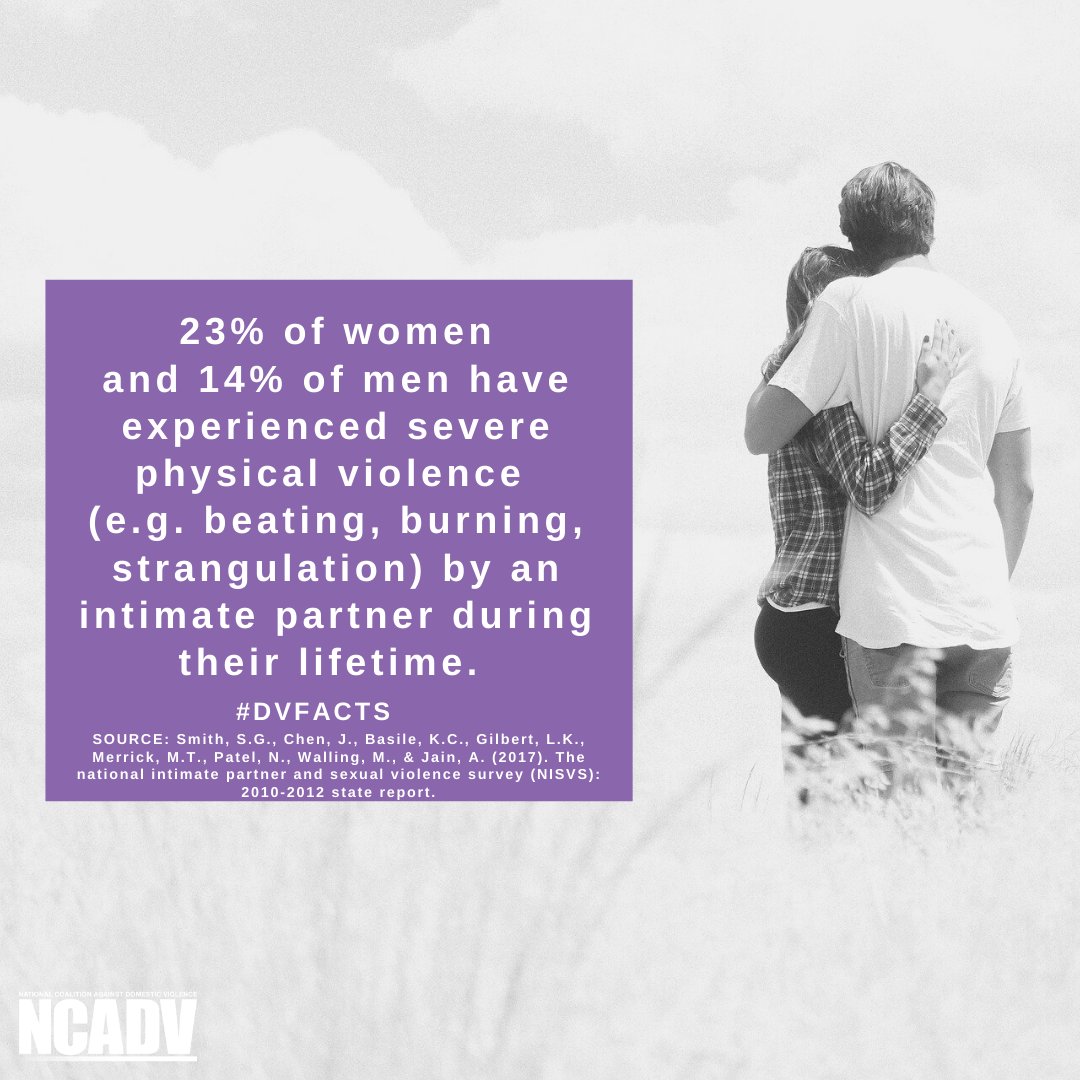 Description of the image: 
23% of women and 14% of men have experienced severe physical violence (e.g. beating, burning, strangulation) by an intimate partner during their lifetime. #DVFACTS