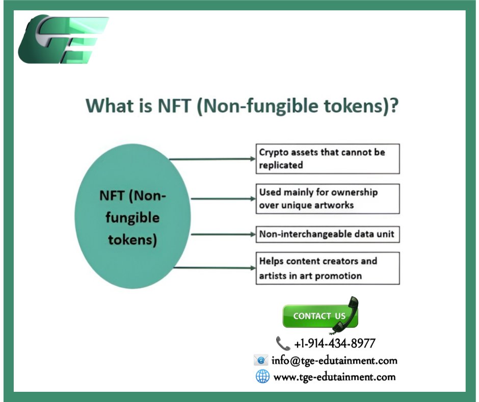 eduttoken's tweet photo. #studentcertification
#tech #technology #institution #nft #nftcertificate #student #students #education #éducation #university #paper #pdfdocuments #india #educational #informationtechnology #indiaeducation #technologytrends #certified #technologysolutions #educationsystem #usa https://t.co/xq7OWConPy