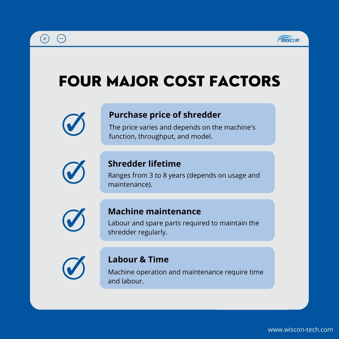 Wiscon_Tech's tweet image. One of the most frequently asked questions by our customers is how much do shredding machines cost?  Full article here: wiscon-tech.com/how-much-do-sh…
#shreddingmachine #shredder #granulator #recycling #recyclingbusiness #recycle #recyclingplant
