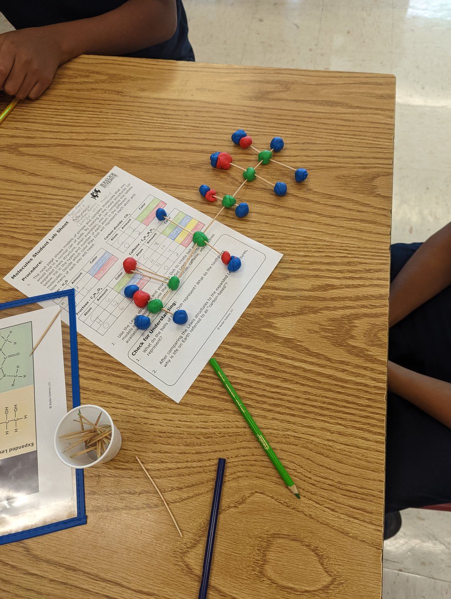 MrsKomal3's tweet photo. Part 2 of the modeling compounds labs #7thgradescience #komalscience #FISScience #keslerscience https://t.co/sVokgovLes