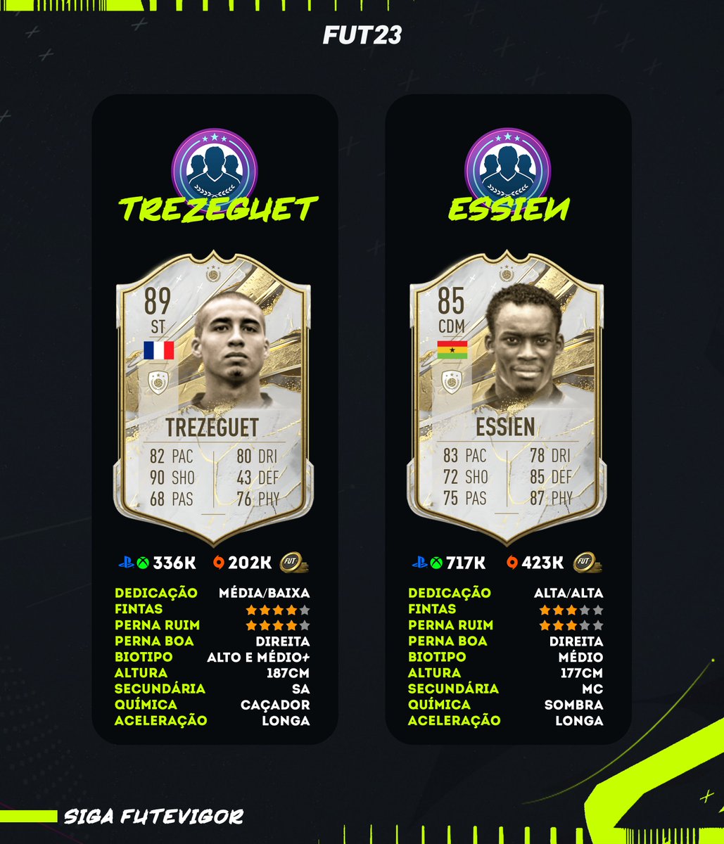 futevigor's tweet photo. DME - Trezaguet 🇫🇷

DME - Essien 🇬🇭

Vai fazer algum deles?

SIGA @futevigor

#fifa23 #fifaultimateteam #ultimateteam #ps5 #fut23 #easportsfifa #explore #fifa23ultimateteam #xbox #xboxone #xboxseries #ps4 #fifa23ultimateteam #futebolvirtual #fifa23dme https://t.co/1TYp7VIex2