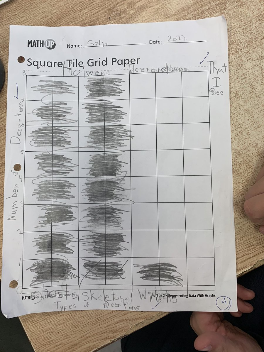 MissKCroft's tweet photo. Thanks @KWSiskins for helping take our grade 2’s for a neighbourhood walk as we graph things we see! Some students are graphing Halloween decorations while others are graphing animals, people, or insects! Thanks Ms. Meier for helping us make the graphs! @DelaurierMr @stannestars https://t.co/0hkkDPqVmk