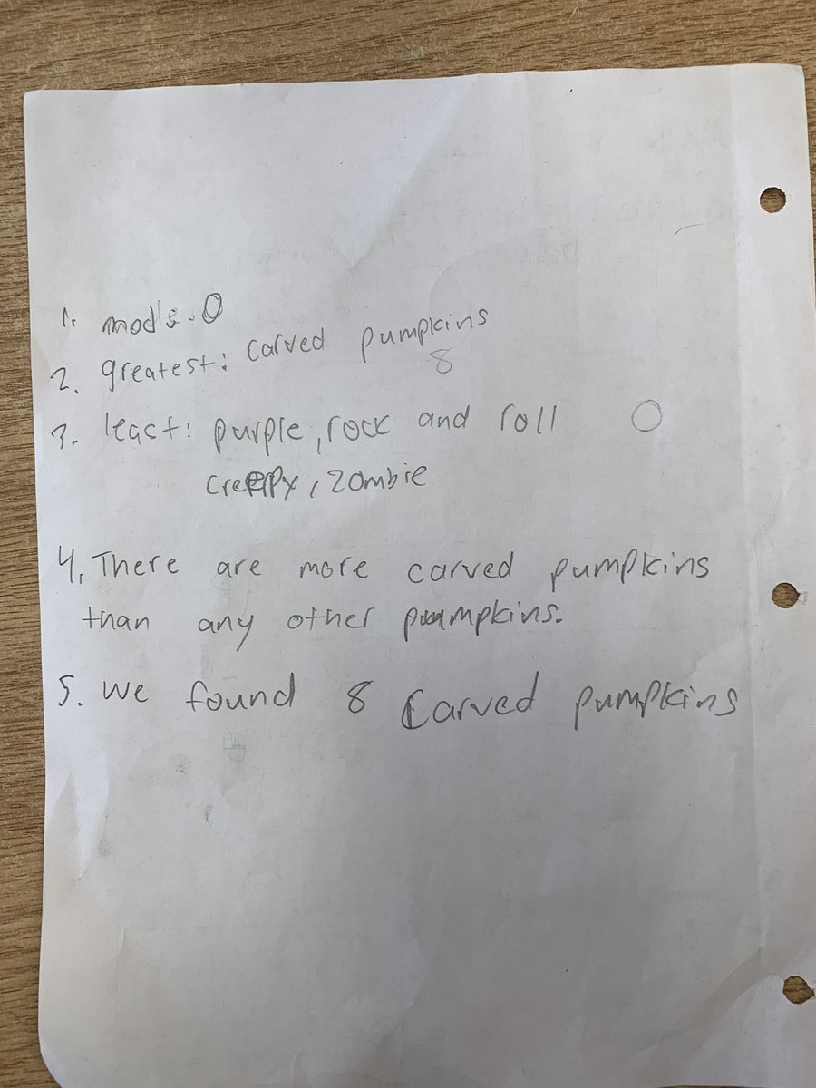 MissKCroft's tweet photo. Thanks @KWSiskins for helping take our grade 2’s for a neighbourhood walk as we graph things we see! Some students are graphing Halloween decorations while others are graphing animals, people, or insects! Thanks Ms. Meier for helping us make the graphs! @DelaurierMr @stannestars https://t.co/0hkkDPqVmk