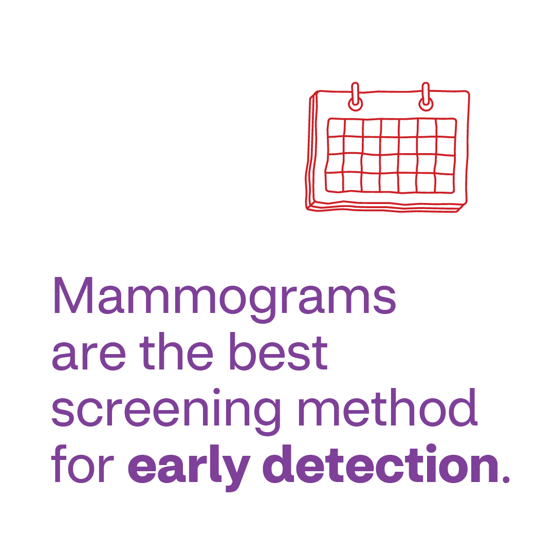 Aetna's tweet photo. #BreastCancerAwarenessMonth is a great time to honor your health by scheduling a mammogram if you need it. Your doctor can help you decide if it’s right for you. Most Aetna plans cover breast cancer screenings for women age 40+. #HealthierHappensTogether #HereforHer