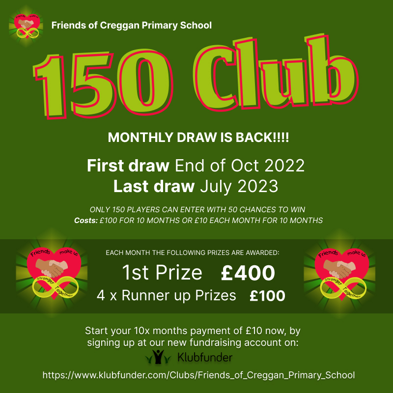 FriendsCreggan's tweet photo. Friends of Creggan are back this year again running our 150 Club for 2022 / 2023!!
This year we are raising much needed funds to purchase new interactive whiteboards for our primary school - these are a great learning tool for the children and can help pupils better engage ... https://t.co/aYRQbS2rPP
