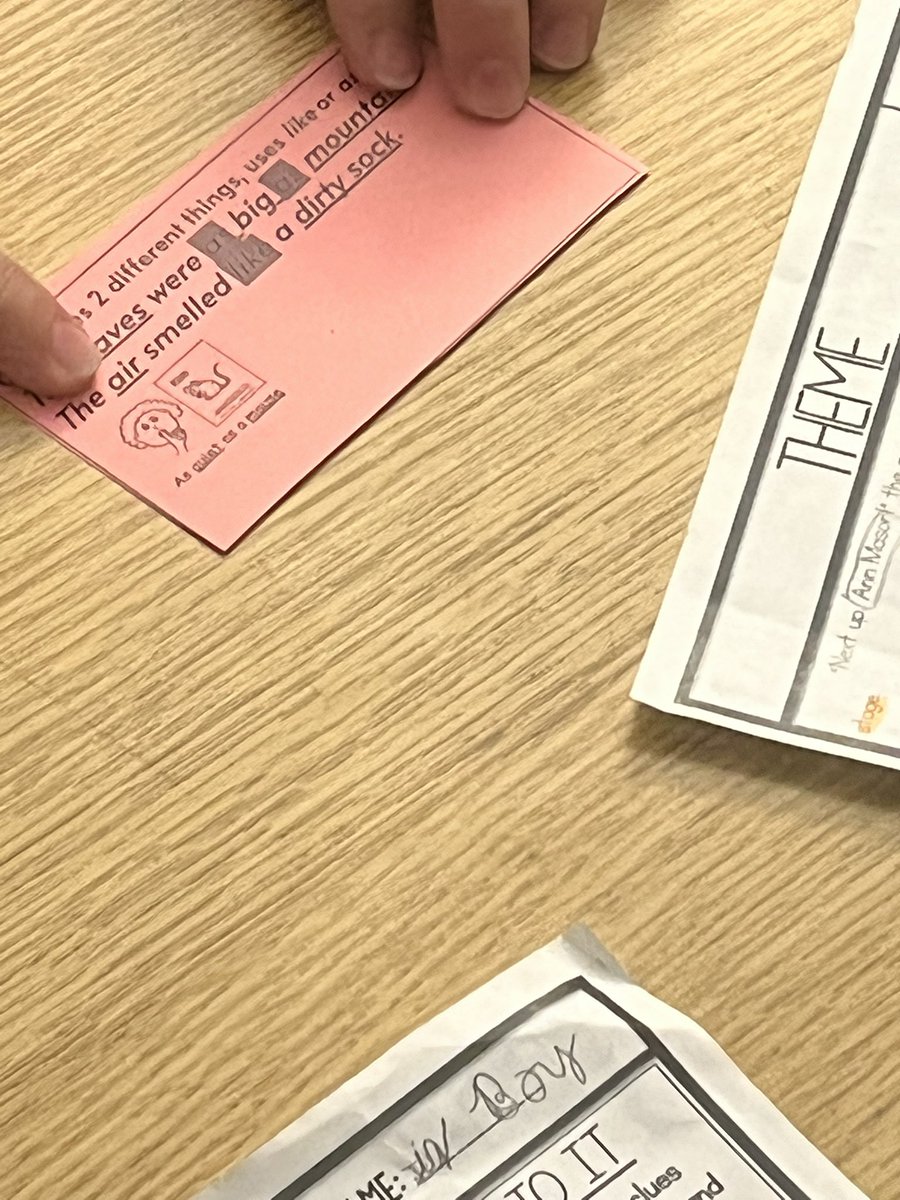 hlykkewi's tweet photo. Practicing academic vocabulary in reading-coaching focus to improve understanding of these words. Providing time for daily practice-building on success of math vocabulary. https://t.co/xxILJyuLbC