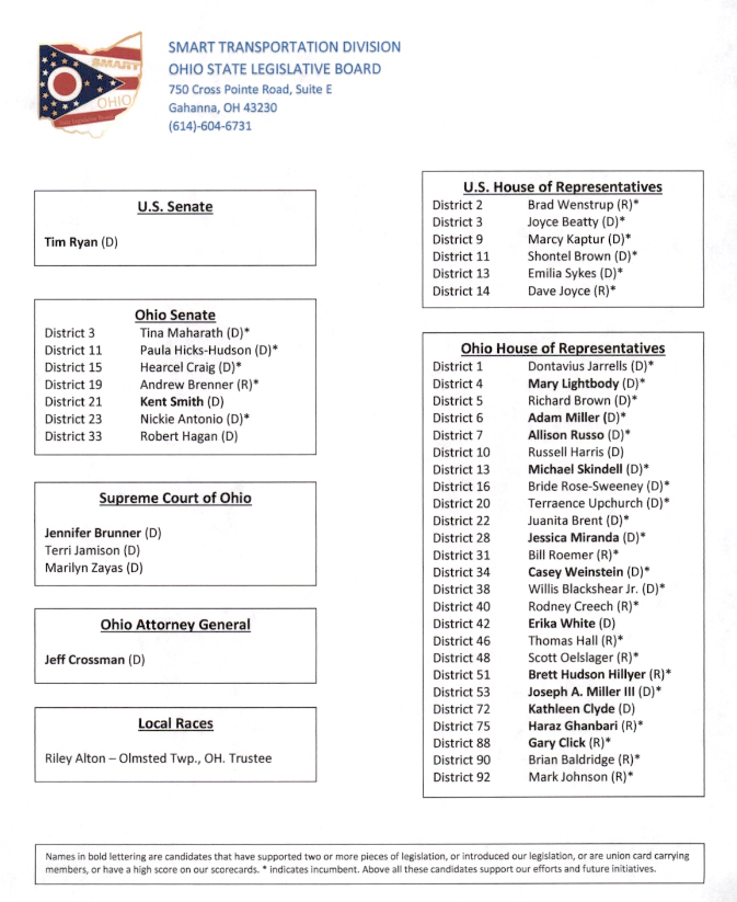 SMARTOSLB's tweet image. SMART-TD Ohio State Legislative Board Endorsements for 2022 Mid-Term Elections